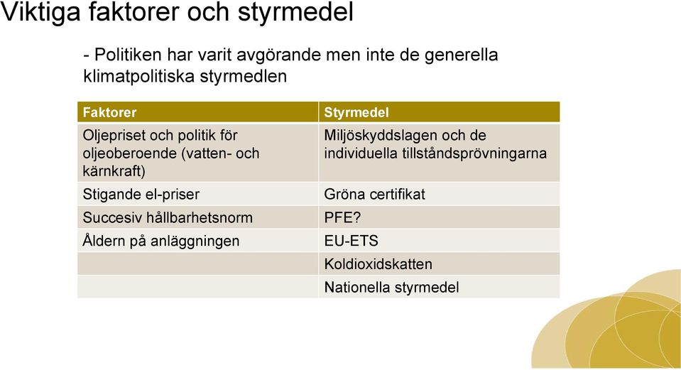 kärnkraft) Stigande el-priser Succesiv hållbarhetsnorm Åldern på anläggningen Styrmedel