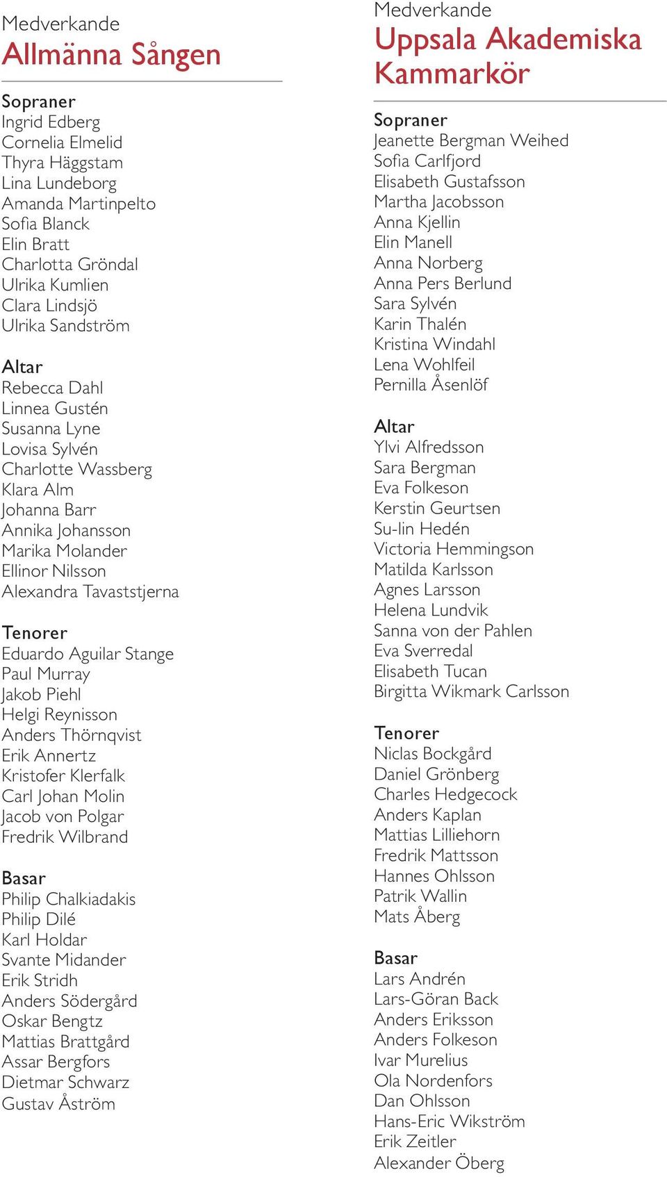 Eduardo Aguilar Stange Paul Murray Jakob Piehl Helgi Reynisson Anders Thörnqvist Erik Annertz Kristofer Klerfalk Carl Johan Molin Jacob von Polgar Fredrik Wilbrand Basar Philip Chalkiadakis Philip