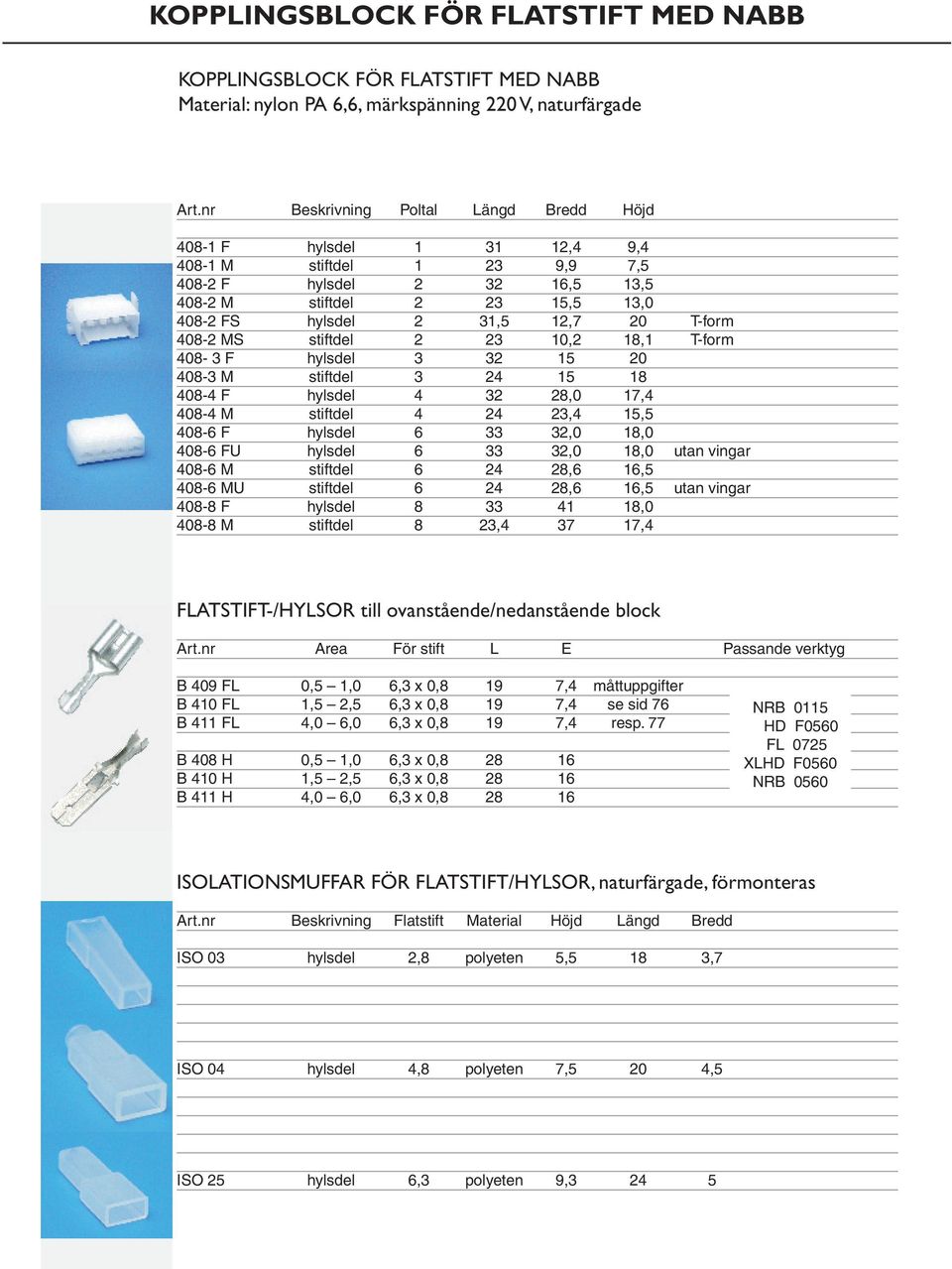 408-2 MS stiftdel 2 23 10,2 18,1 T-form 408-3 F hylsdel 3 32 15 20 408-3 M stiftdel 3 24 15 18 408-4 F hylsdel 4 32 28,0 17,4 408-4 M stiftdel 4 24 23,4 15,5 408-6 F hylsdel 6 33 32,0 18,0 408-6 FU