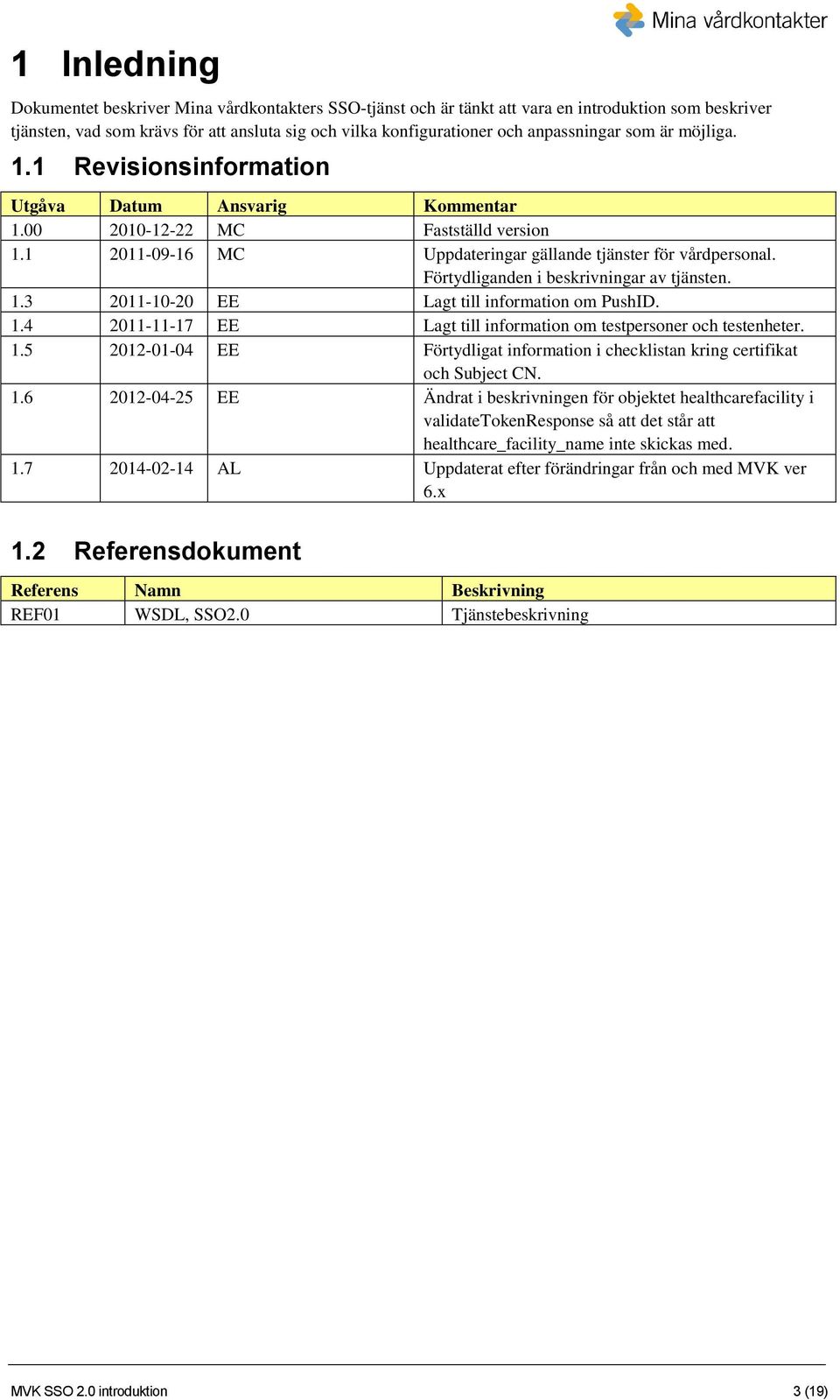 Förtydliganden i beskrivningar av tjänsten. 1.3 2011-10-20 EE Lagt till information om PushID. 1.4 2011-11-17 EE Lagt till information om testpersoner och testenheter. 1.5 2012-01-04 EE Förtydligat information i checklistan kring certifikat och Subject CN.