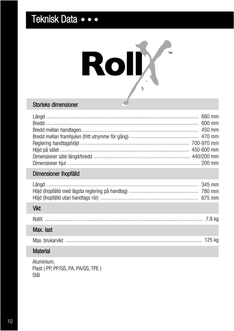 reglering på handtag) Höjd (ihopfälld utan handtags rör) Vikt RollX Max. last Max.