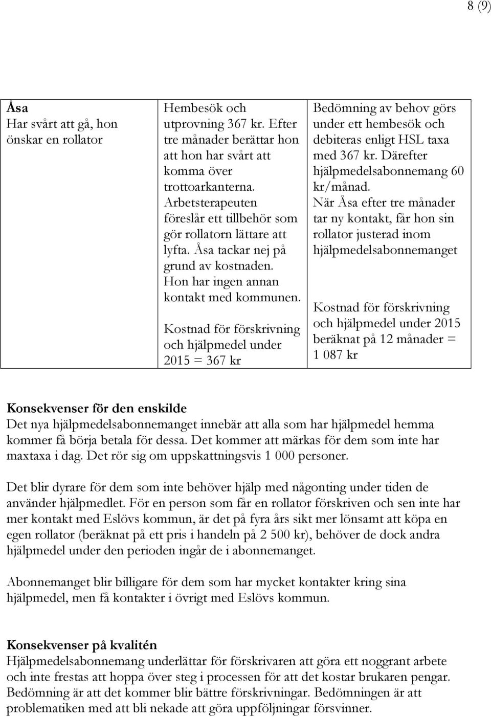 2015 = 367 kr Bedömning av behov görs under ett hembesök och debiteras enligt HSL taxa med 367 kr. Därefter hjälpmedelsabonnemang 60 kr/månad.