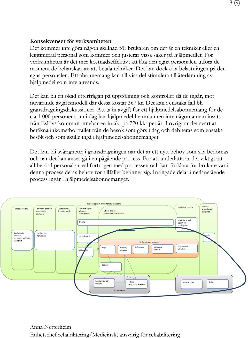 Ett abonnemang kan till viss del stimulera till återlämning av hjälpmedel som inte används.