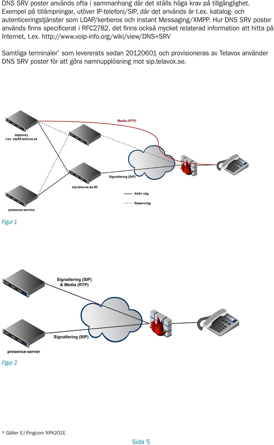 katalog- och autenticeringstjänster som LDAP/kerberos och Instant Messaging/XMPP.