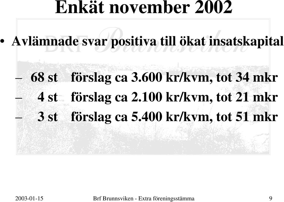 600 kr/kvm, tot 34 mkr 4 st förslag ca 2.