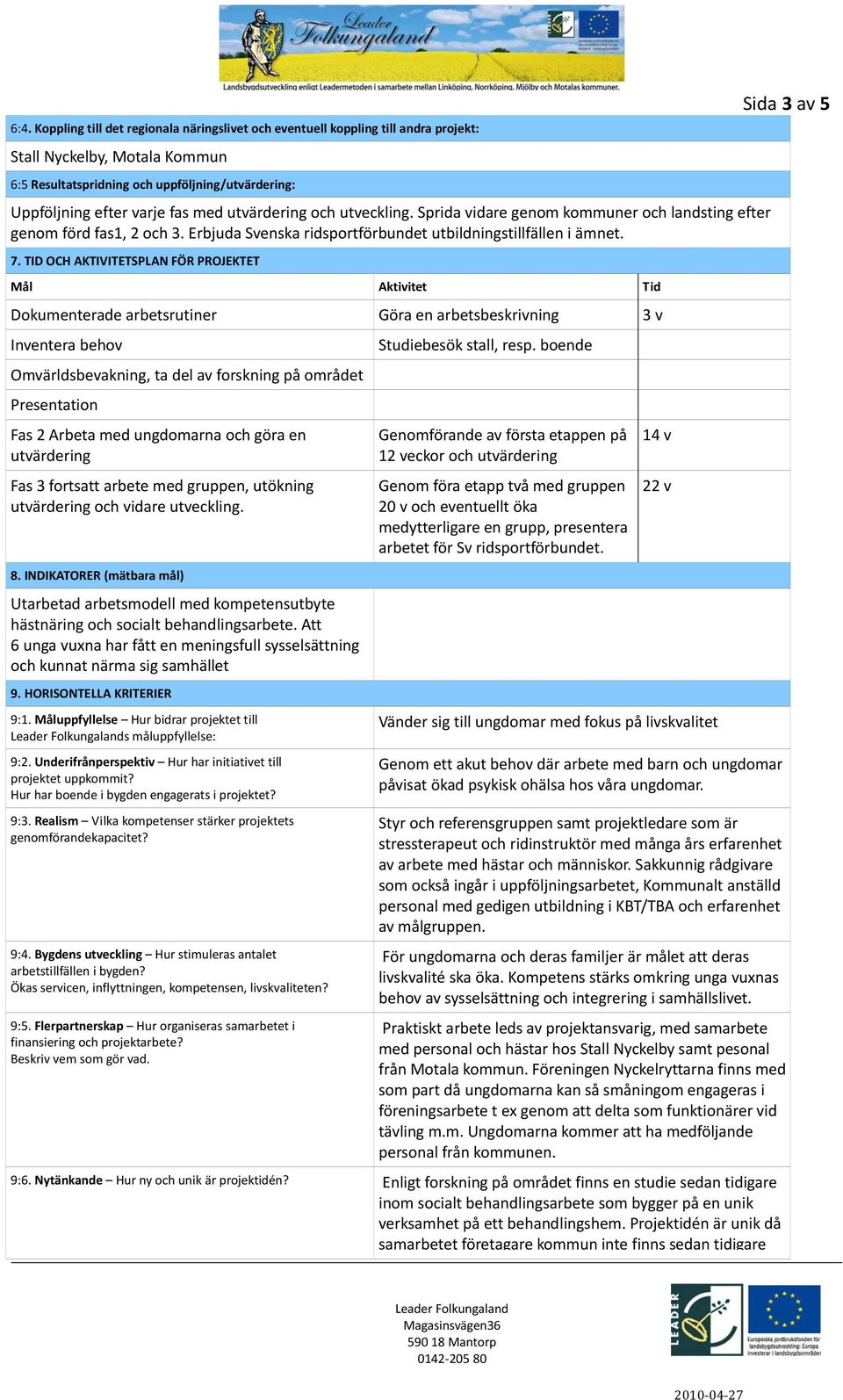 TID OCH AKTIVITETSPLAN FÖR PROJEKTET Mål Aktivitet Tid Dokumenterade arbetsrutiner Göra en arbetsbeskrivning 3 v Inventera behov Omvärldsbevakning, ta del av forskning på området Presentation Fas 2