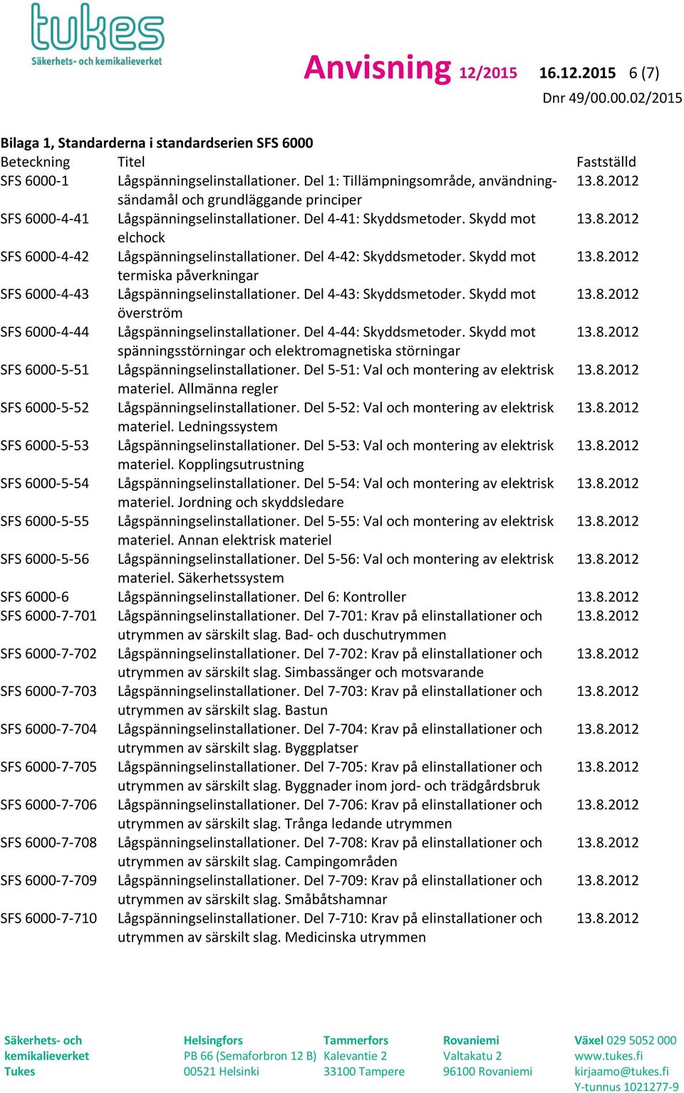 Skydd mot elchock SFS 6000-4-42 Lågspänningselinstallationer. Del 4-42: Skyddsmetoder. Skydd mot termiska påverkningar SFS 6000-4-43 Lågspänningselinstallationer. Del 4-43: Skyddsmetoder.