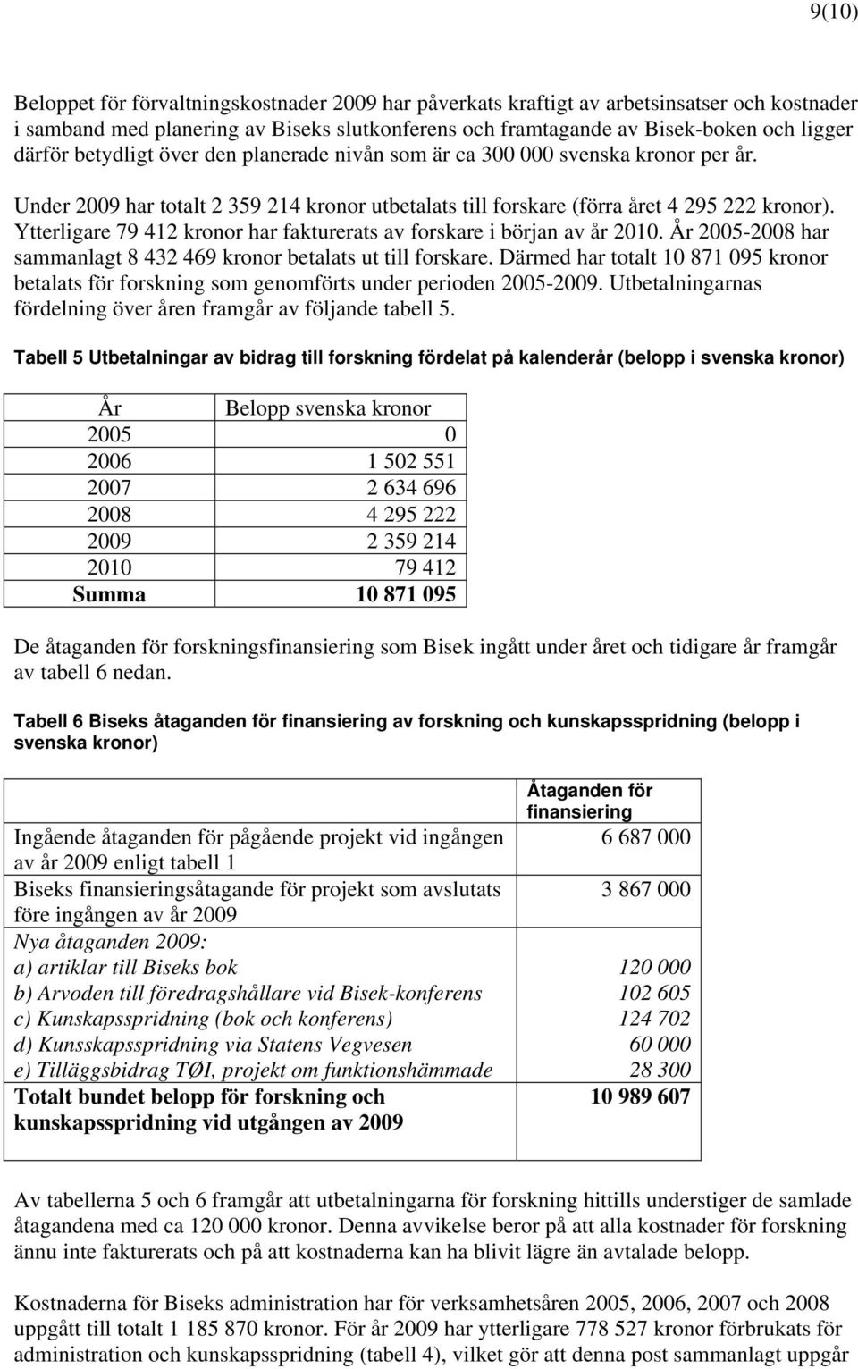 Ytterligare 79 412 kronor har fakturerats av forskare i början av år 2010. År 2005-2008 har sammanlagt 8 432 469 kronor betalats ut till forskare.