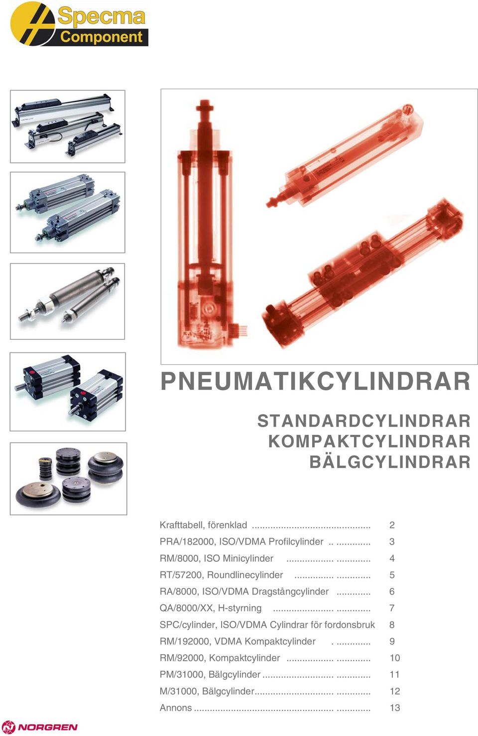 ..... 5 RA/8000, ISO/VDMA Dragstångcylinder... 6 QA/8000/XX, H-styrning.