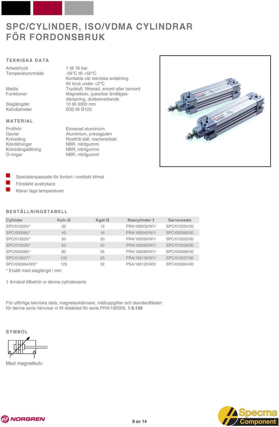 nordiskt klimat Förstärkt avstrykare Klarar låga temperaturer BESTÄLLNINGSTABELL Cylinder Kolv Ø Kgst Ø Bascylinder Servicesats SPC/010224/* 32 12 PRA/182032/W1/ SPC/010224/00 SPC/020065/* 40 16