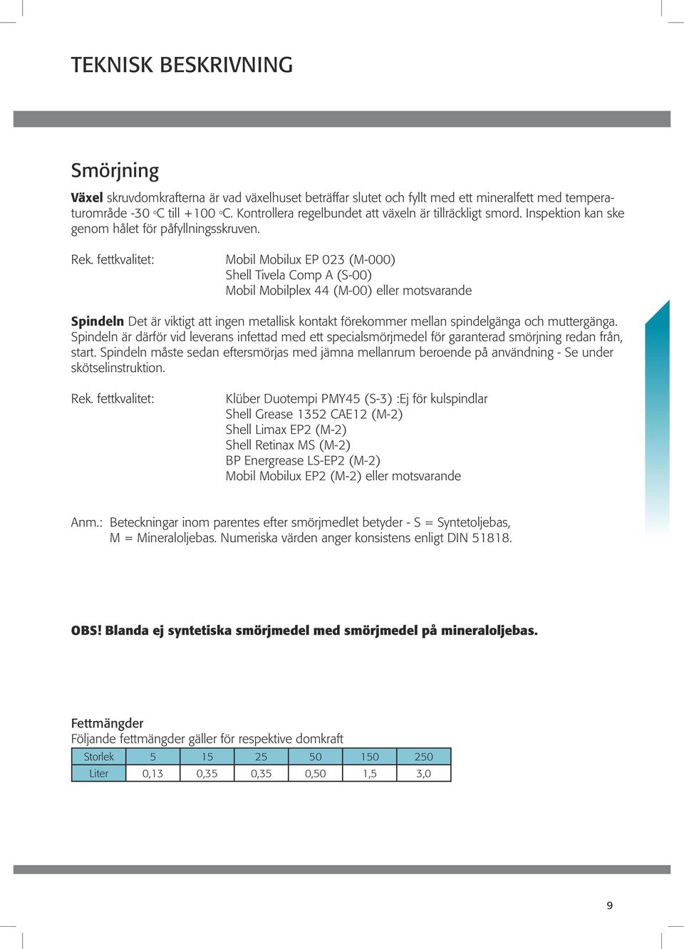 fettkvalitet: Mobil Mobilux EP 023 (M-000) Shell Tivela Comp A (S-00) Mobil Mobilplex 44 (M-00) eller motsvarande Spindeln Det är viktigt att ingen metallisk kontakt förekommer mellan spindelgänga