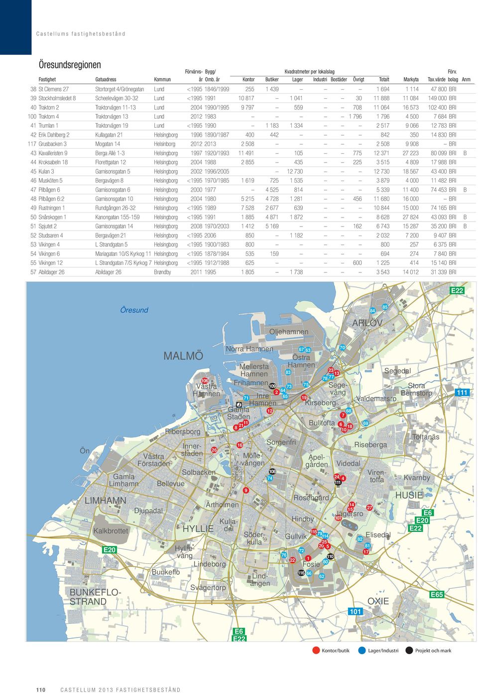 Totalt Markyta Förv. Tax.