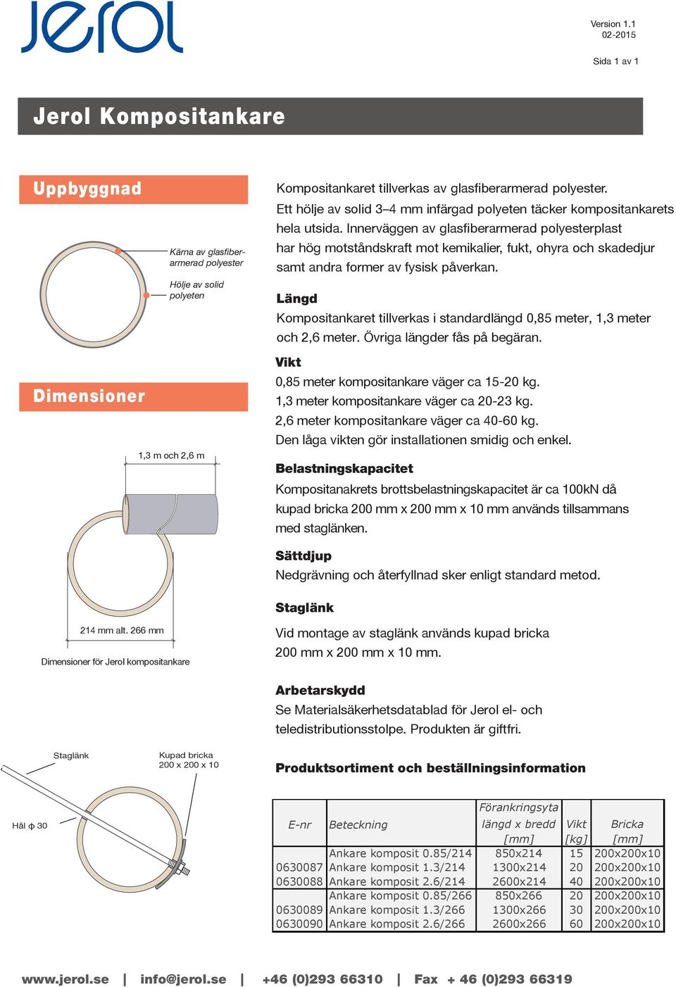 Innerväggen av glasfiberarmerad polyesterplast har hög motståndskraft mot kemikalier, fukt, ohyra och skadedjur samt andra former av fysisk påverkan.