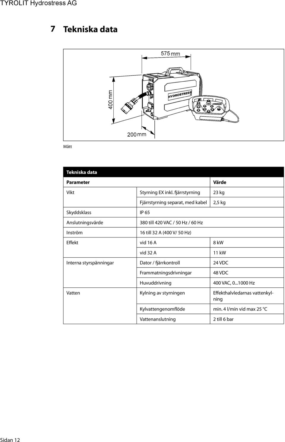 Hz 16 till 32 A (400 V/ 50 Hz) Effekt vid 16 A 8 kw vid 32 A 11 kw Interna styrspänningar Dator / fjärrkontroll 24 VDC