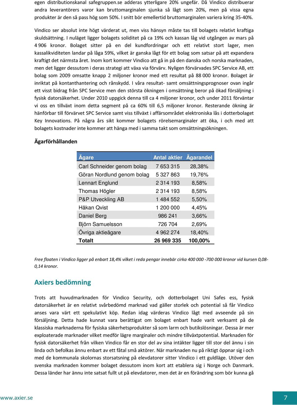 I snitt bör emellertid bruttomarginalen variera kring 35-40%. Vindico ser absolut inte högt värderat ut, men viss hänsyn måste tas till bolagets relativt kraftiga skuldsättning.