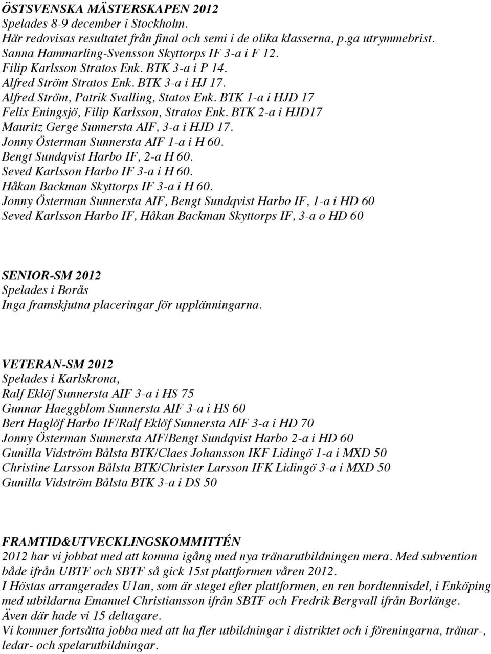 BTK 2-a i HJD17 Mauritz Gerge Sunnersta AIF, 3-a i HJD 17. Jonny Österman Sunnersta AIF 1-a i H 60. Bengt Sundqvist Harbo IF, 2-a H 60. Seved Karlsson Harbo IF 3-a i H 60.