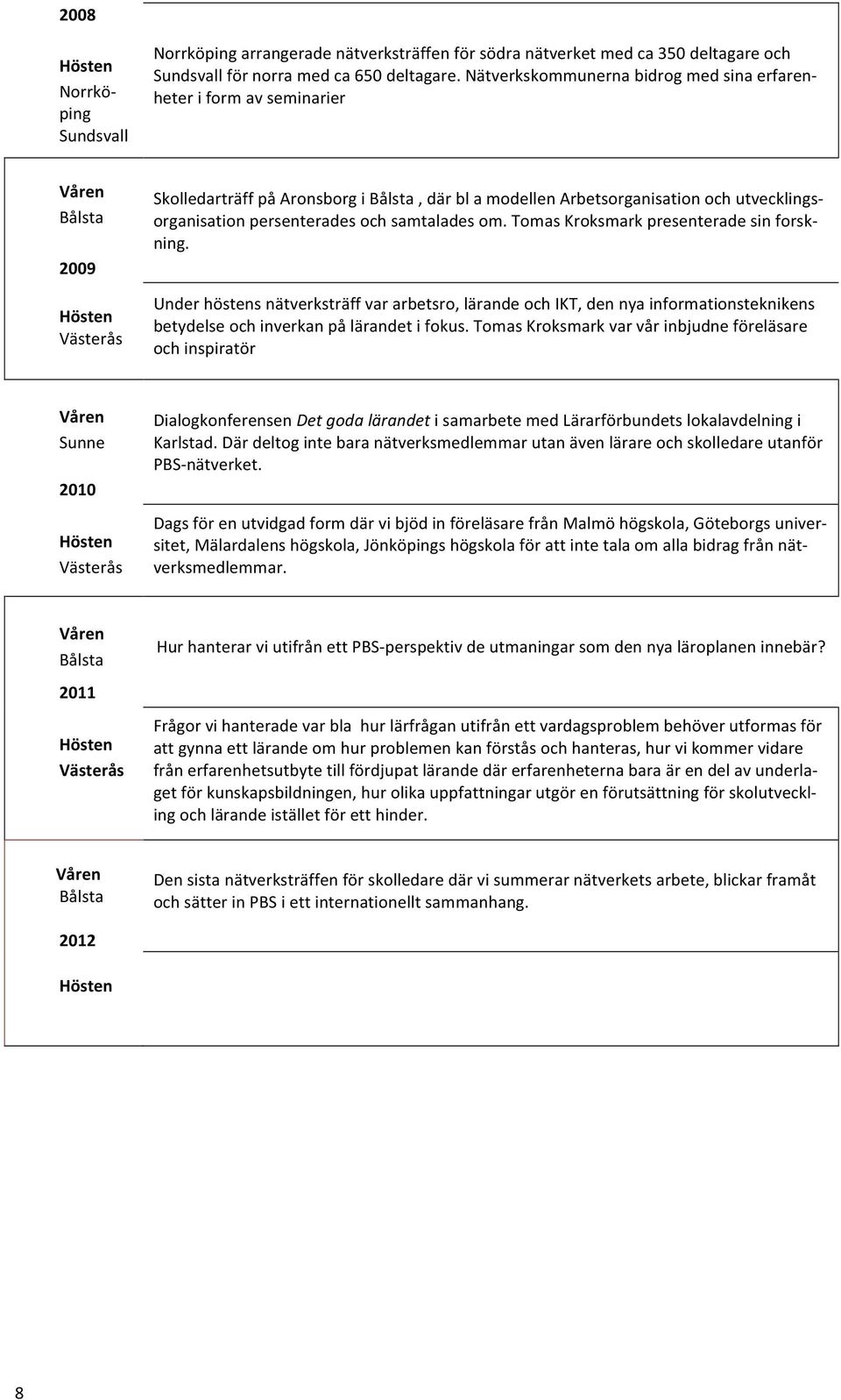 organisation persenterades och samtalades om. Tomas Kroksmark presenterade sin forsk- ning.