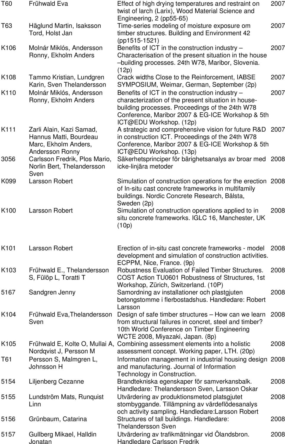 Marc, Ekholm Anders, Andersson Ronny 3056 Carlsson Fredrik, Plos Mario, Norlin Bert, Thelandersson Time-series modeling of moisture exposure om timber structures.