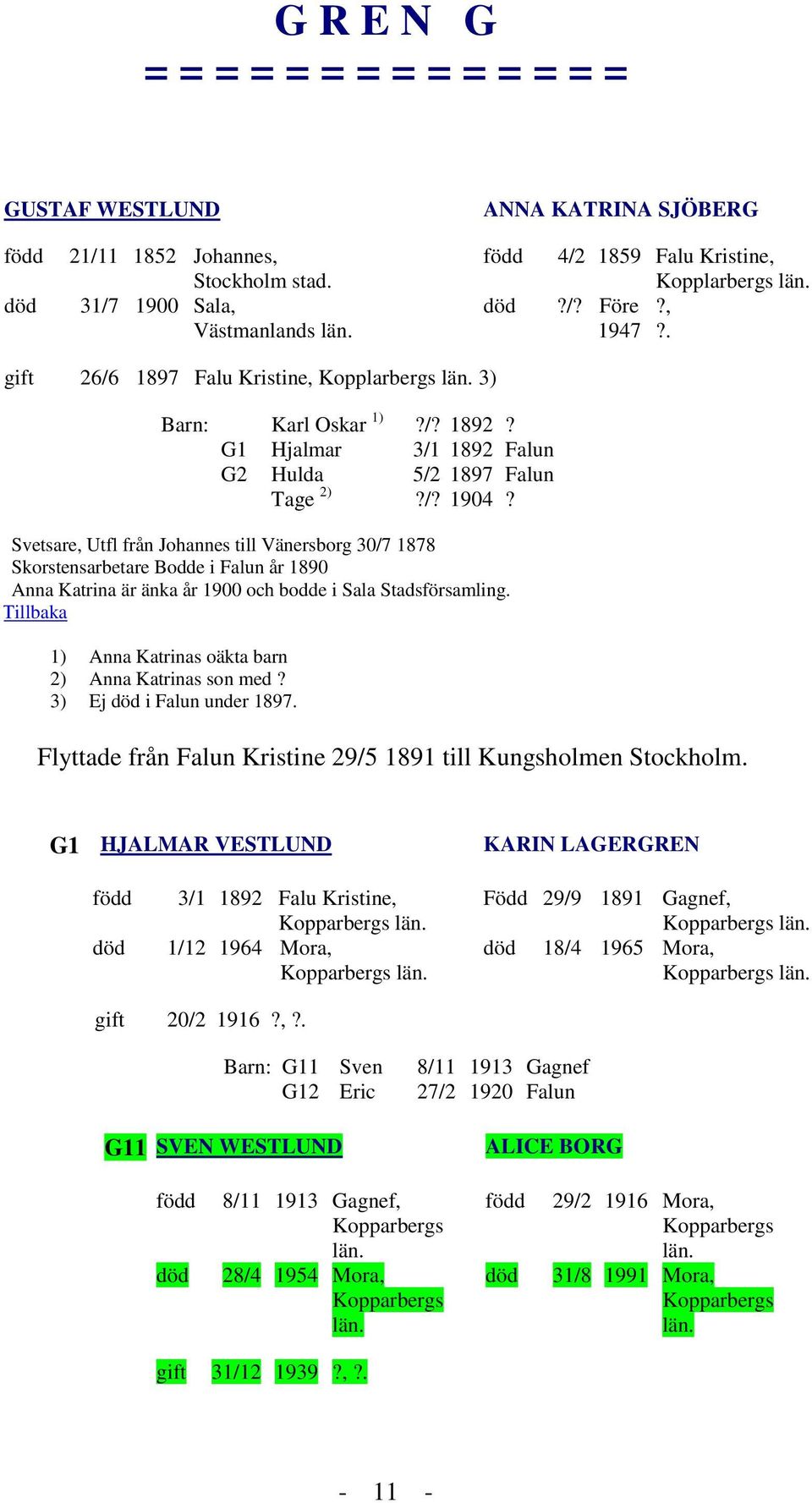 Svetsare, Utfl från Johannes till Vänersborg 30/7 1878 Skorstensarbetare Bodde i Falun år 1890 Anna Katrina är änka år 1900 och bodde i Sala Stadsförsamling.