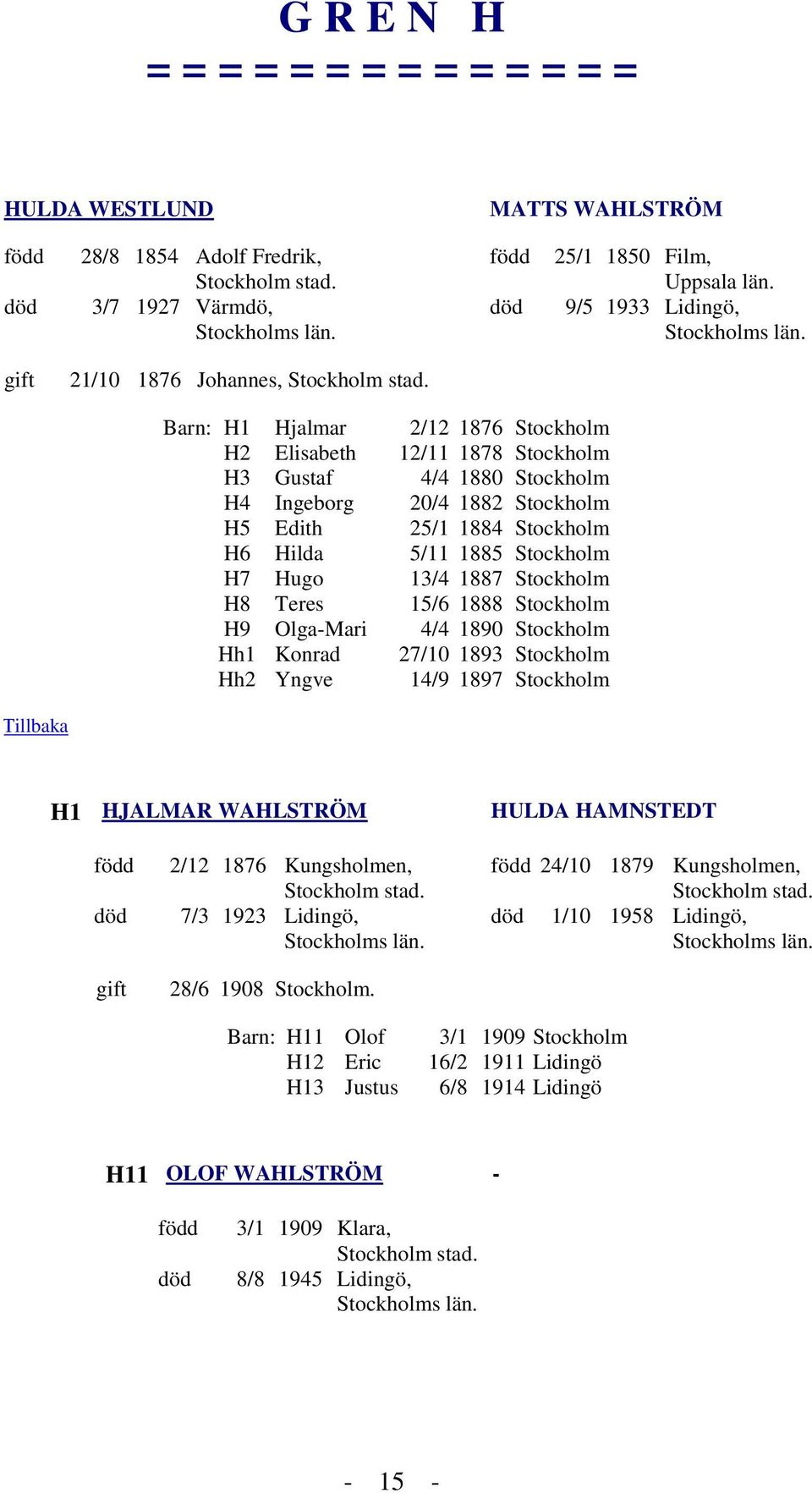 H6 Hilda 5/11 1885 Stockholm H7 Hugo 13/4 1887 Stockholm H8 Teres 15/6 1888 Stockholm H9 Olga-Mari 4/4 1890 Stockholm Hh1 Konrad 27/10 1893 Stockholm Hh2 Yngve 14/9 1897 Stockholm Tillbaka H1 HJALMAR