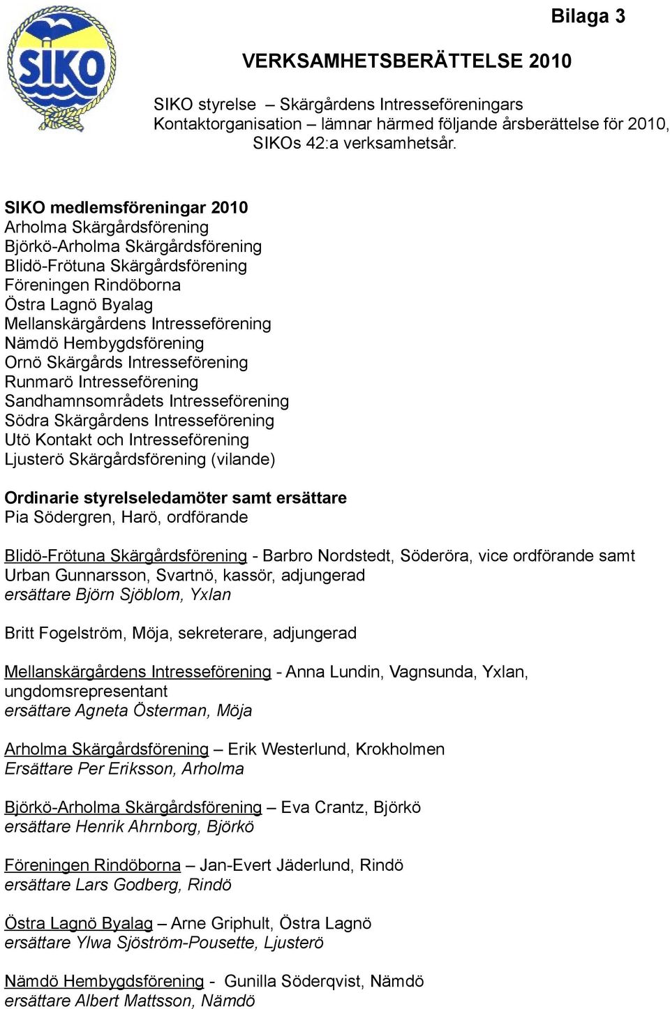 Nämdö Hembygdsförening Ornö Skärgårds Intresseförening Runmarö Intresseförening Sandhamnsområdets Intresseförening Södra Skärgårdens Intresseförening Utö Kontakt och Intresseförening Ljusterö