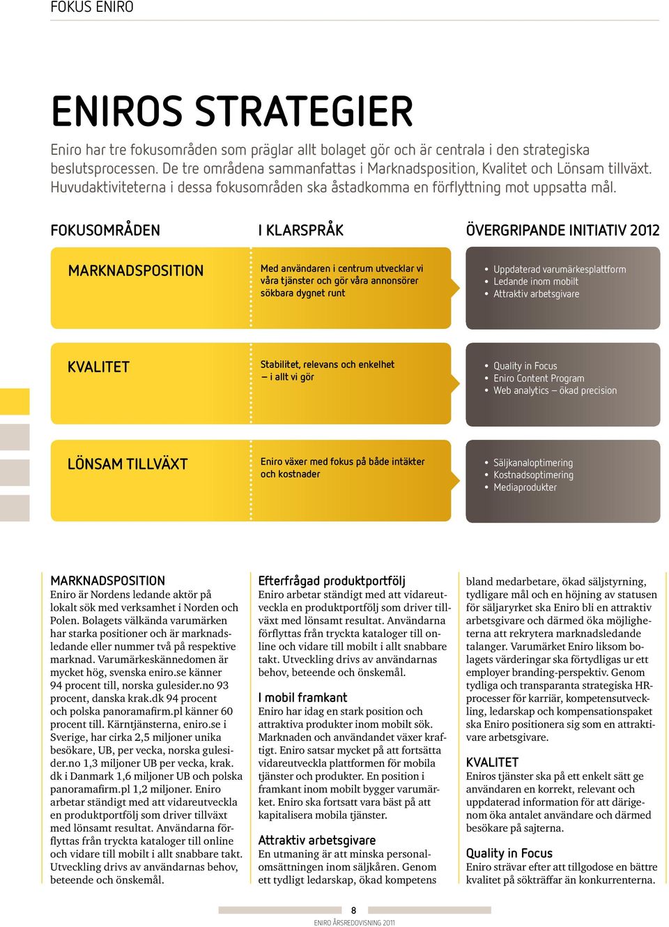 fokusområden i klarspråk övergripande initiativ 2012 marknadsposition Med användaren i centrum utvecklar vi våra tjänster och gör våra annonsörer sökbara dygnet runt Uppdaterad varumärkesplattform