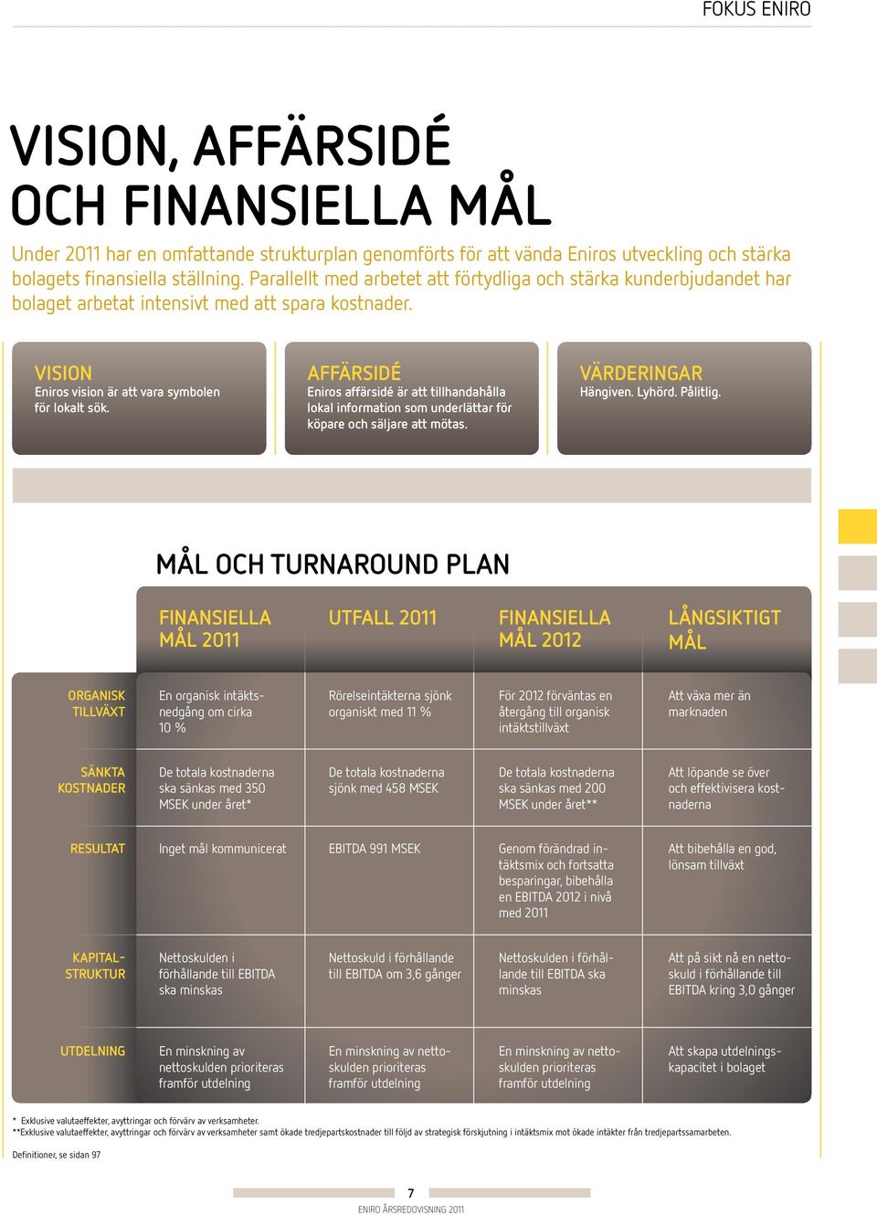 Affärsidé Eniros affärsidé är att tillhandahålla lokal information som underlättar för köpare och säljare att mötas. Värderingar Hängiven. Lyhörd. Pålitlig.