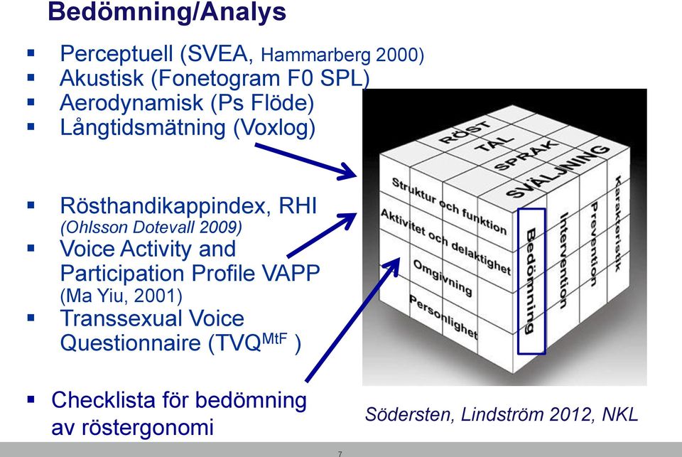 Dotevall 2009) Voice Activity and Participation Profile VAPP (Ma Yiu, 2001) Transsexual