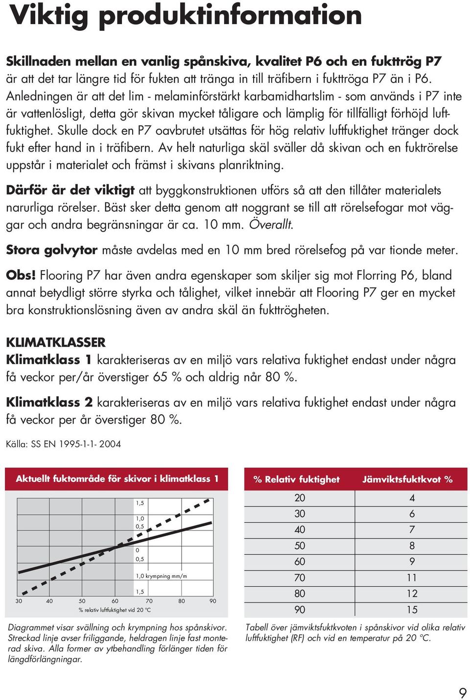 Skulle dock en P7 oavbrutet utsättas för hög relativ luftfuktighet tränger dock fukt efter hand in i träfibern.