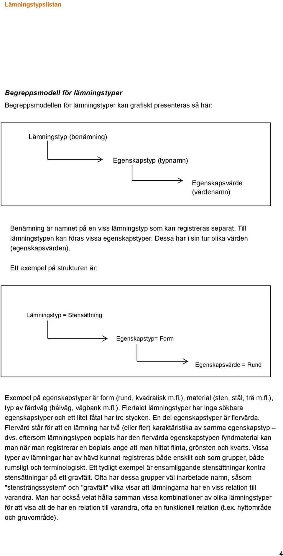 Ett exempel på strukturen är: Lämningstyp = Stensättning Egenskapstyp= Form Egenskapsvärde = Rund Exempel på egenskapstyper är form (rund, kvadratisk m.fl.), material (sten, stål, trä m.fl.), typ av färdväg (hålväg, vägbank m.