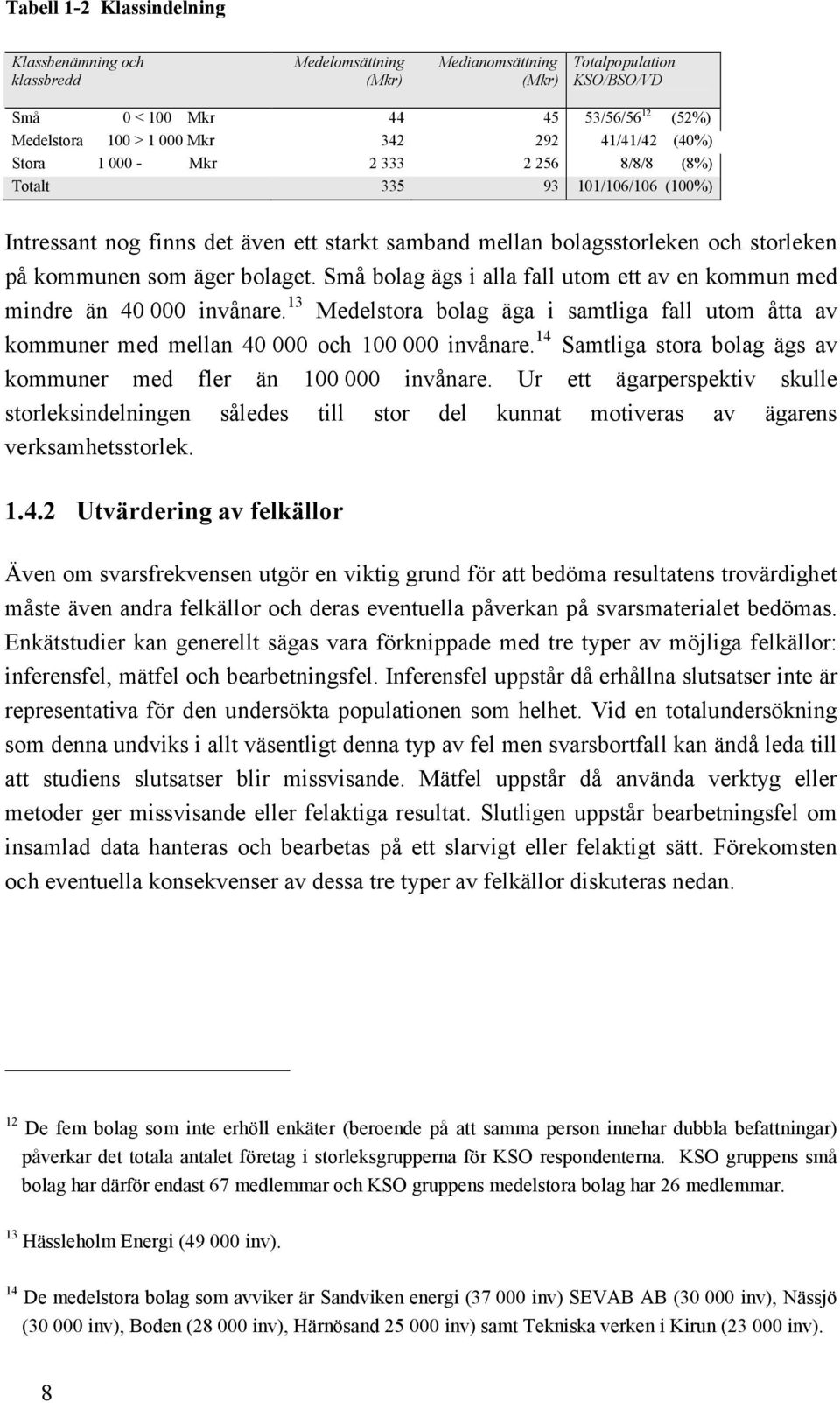 bolaget. Små bolag ägs i alla fall utom ett av en kommun med mindre än 40 000 invånare. 13 Medelstora bolag äga i samtliga fall utom åtta av kommuner med mellan 40 000 och 100 000 invånare.