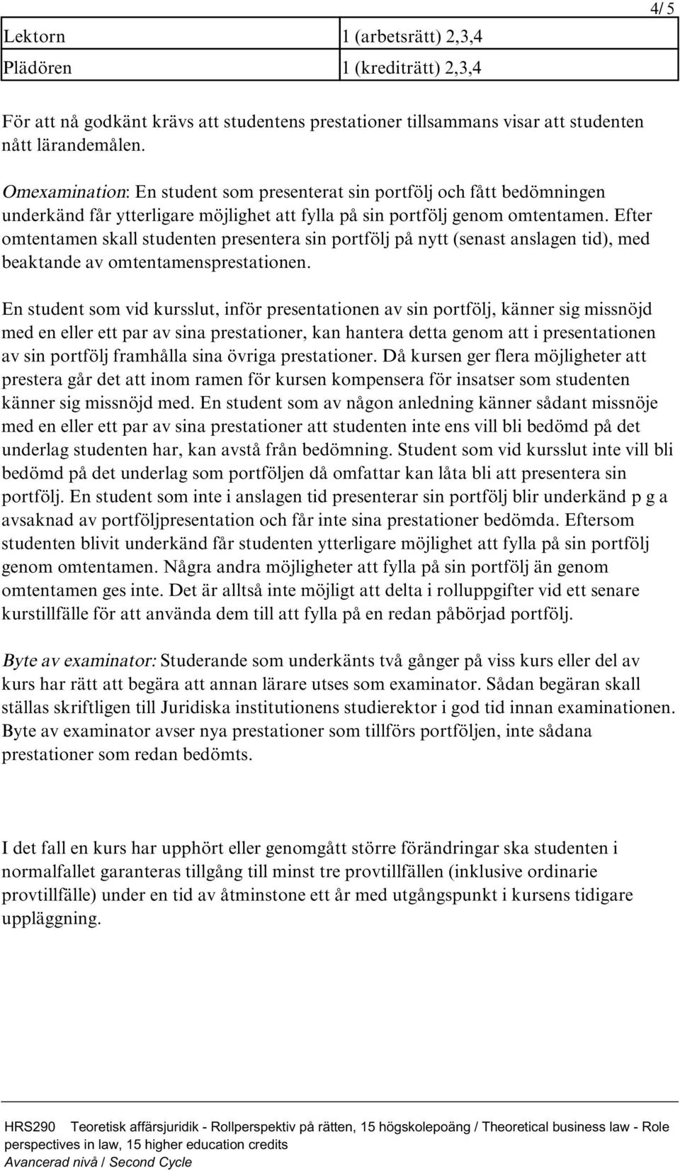 Efter omtentamen skall studenten presentera sin portfölj på nytt (senast anslagen tid), med beaktande av omtentamensprestationen.