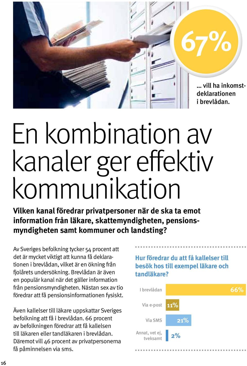 landsting? Av Sveriges befolkning tycker 54 procent att det är mycket viktigt att kunna få deklarationen i brevlådan, vilket är en ökning från fjolårets undersökning.