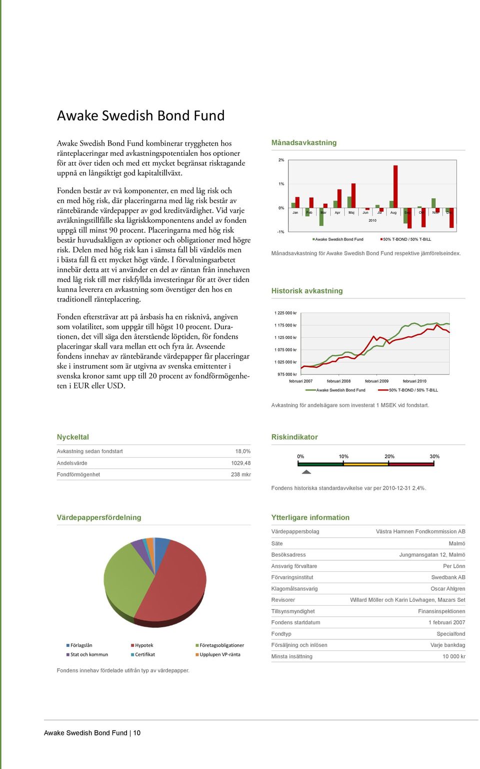 Vid varje avräkningstillfälle ska lågriskkomponentens andel av fonden uppgå till minst 90 procent. Placeringarna med hög risk består huvudsakligen av optioner och obligationer med högre risk.