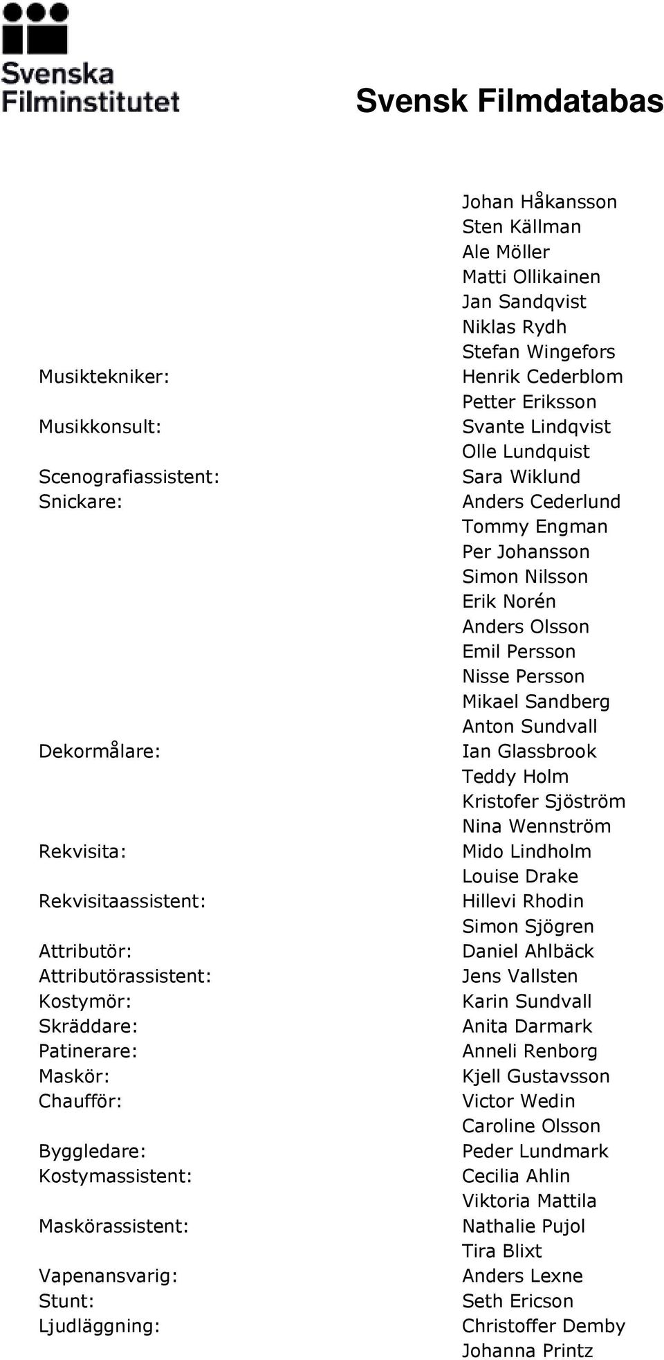 Eriksson Svante Lindqvist Olle Lundquist Sara Wiklund Anders Cederlund Tommy Engman Per Johansson Simon Nilsson Erik Norén Anders Olsson Emil Persson Nisse Persson Mikael Sandberg Anton Sundvall Ian