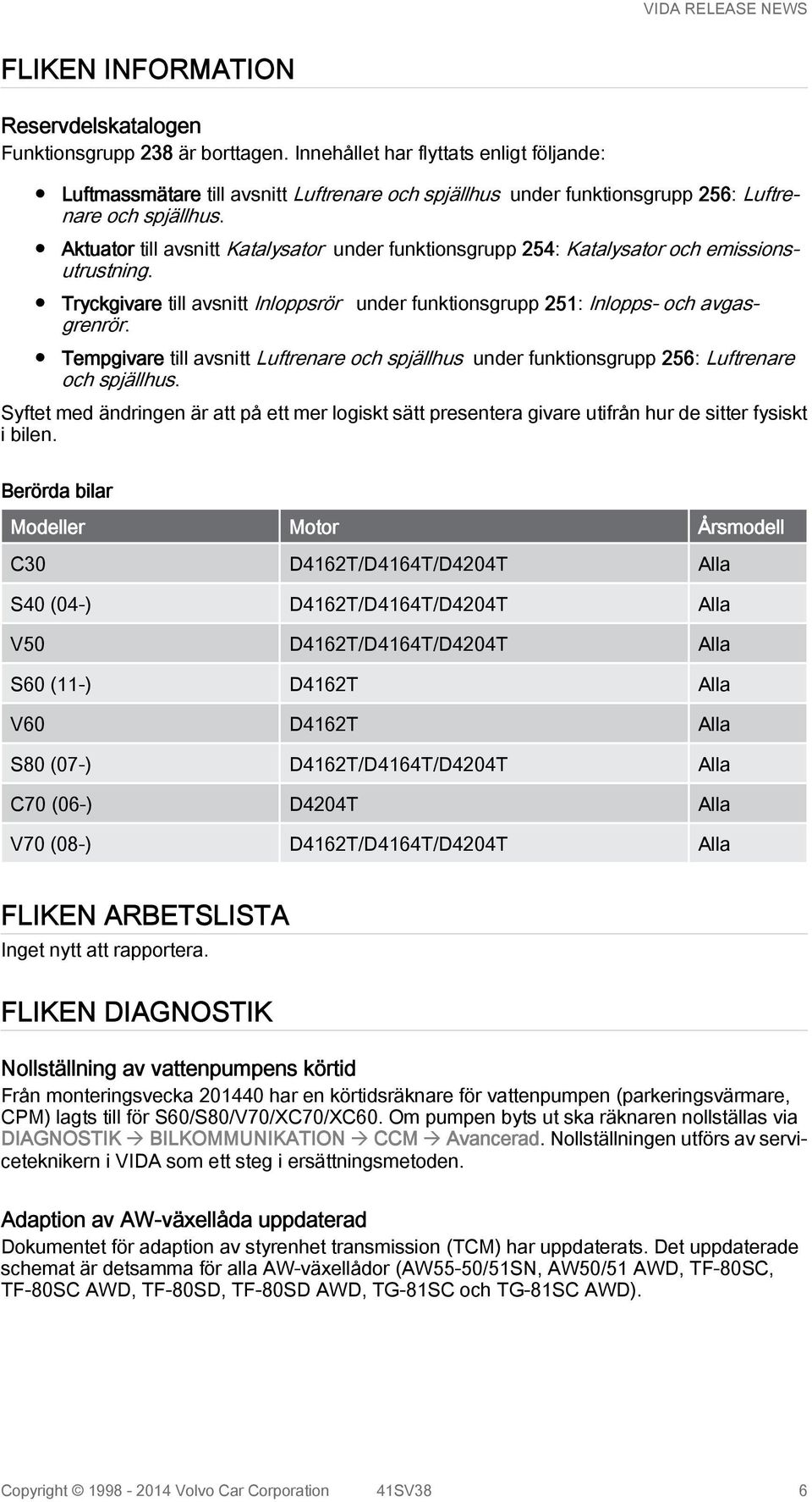 Aktuator till avsnitt Katalysator under funktionsgrupp 254: Katalysator och emissionsutrustning. Tryckgivare till avsnitt Inloppsrör under funktionsgrupp 251: Inlopps- och avgasgrenrör.