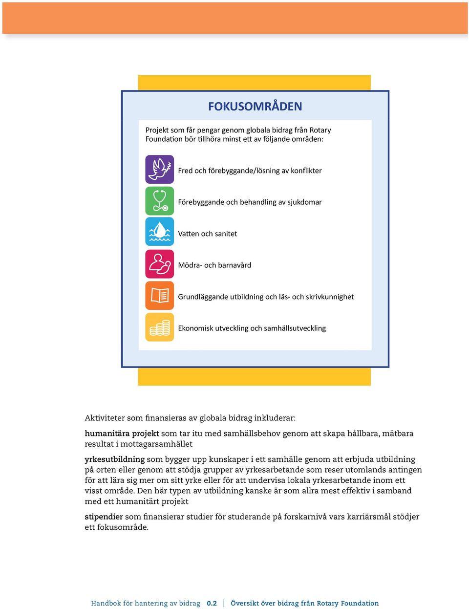 inkluderar: humanitära projekt som tar itu med samhällsbehov genom att skapa hållbara, mätbara resultat i mottagarsamhället yrkesutbildning som bygger upp kunskaper i ett samhälle genom att erbjuda