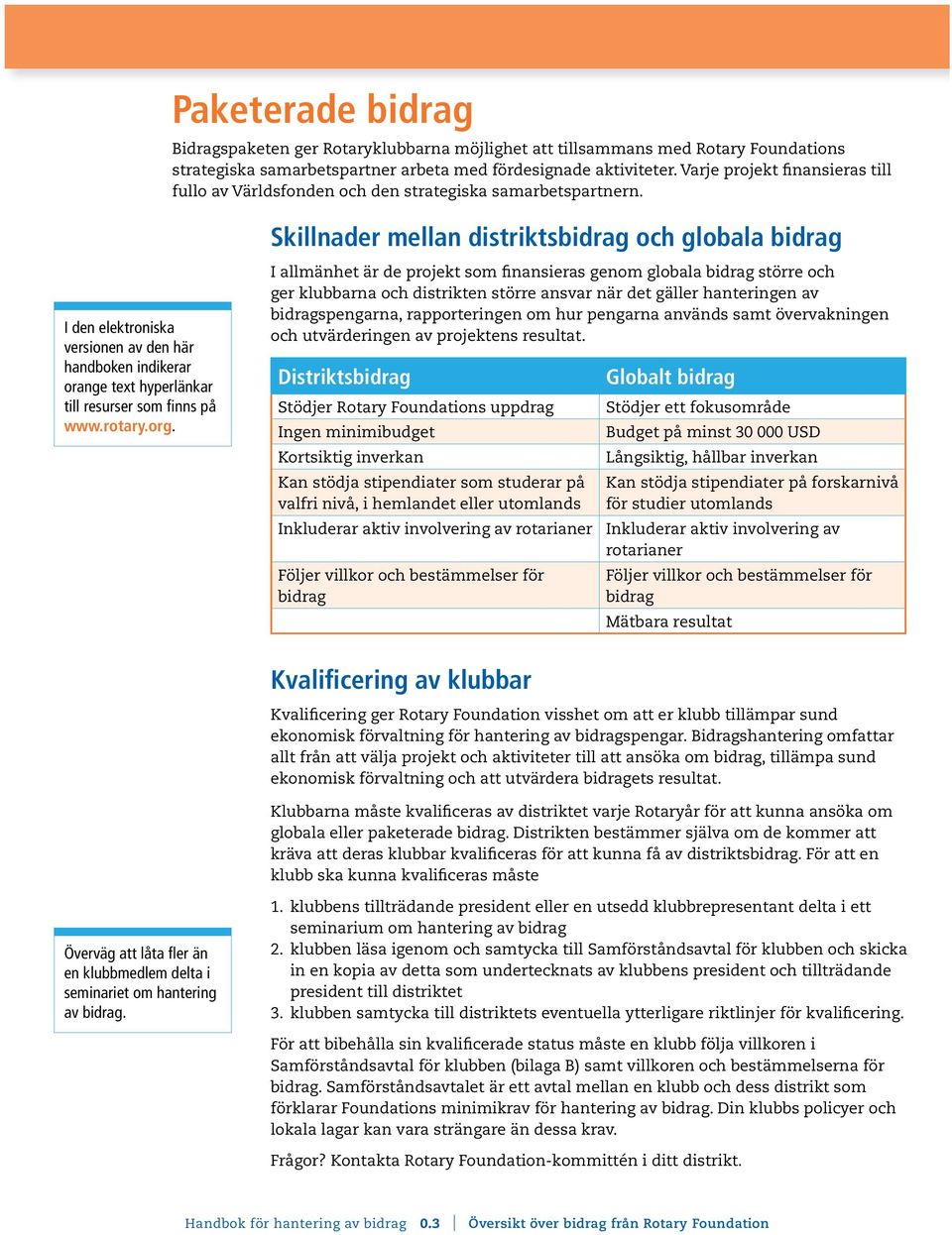 I den elektroniska versionen av den här handboken indikerar orange text hyperlänkar till resurser som finns på www.rotary.org.