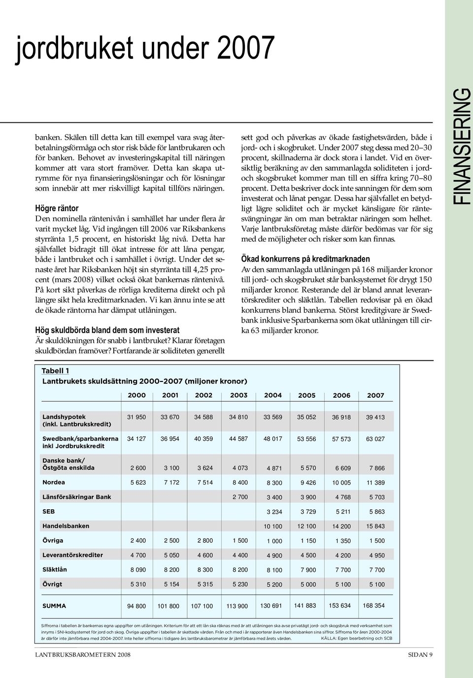 Detta kan skapa utrymme för nya finansieringslösningar och för lösningar som innebär att mer riskvilligt kapital tillförs näringen.