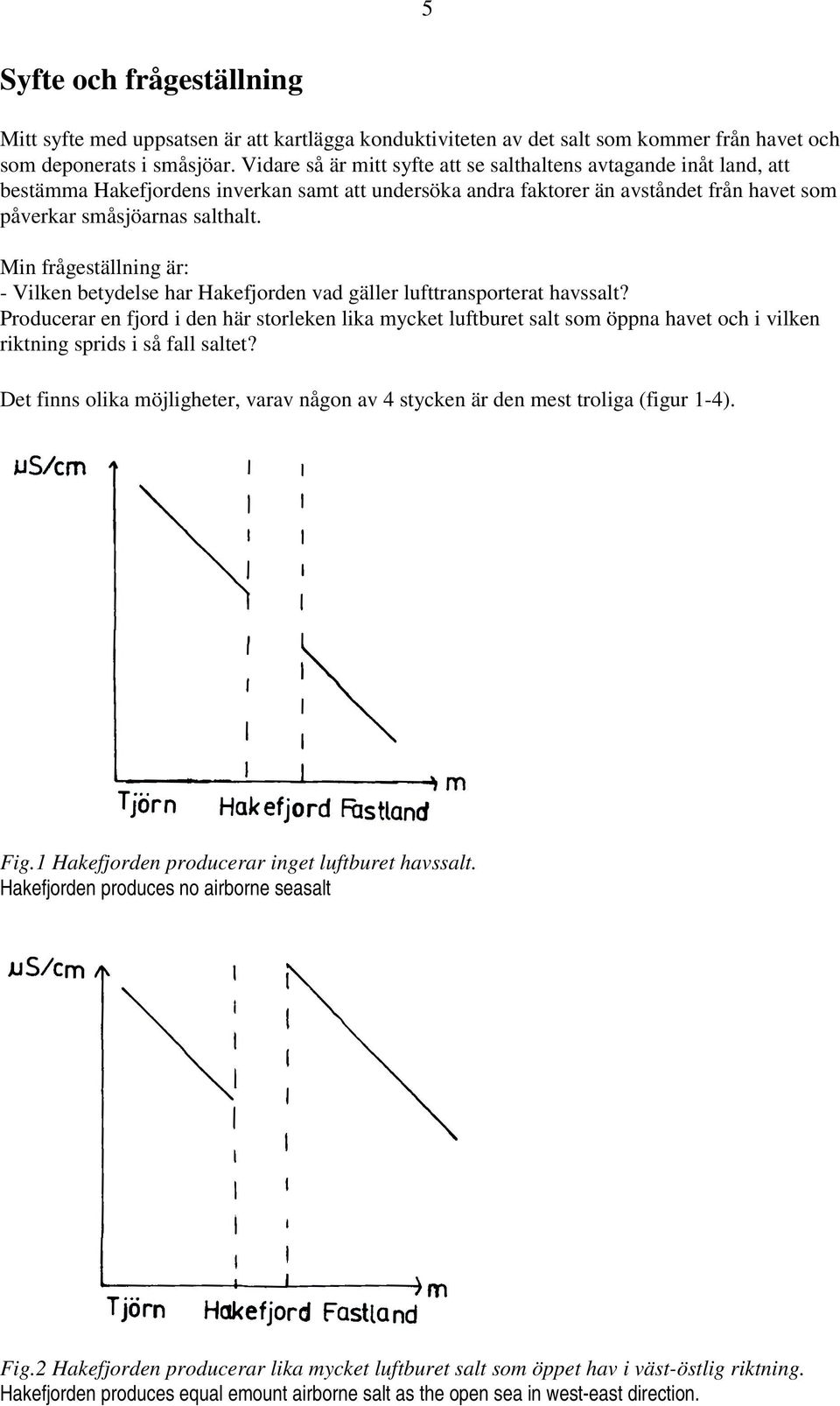 Min frågeställning är: - Vilken betydelse har Hakefjorden vad gäller lufttransporterat havssalt?