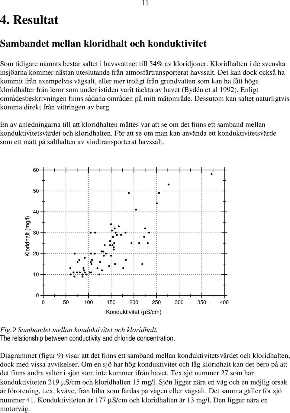 Det kan dock också ha kommit från exempelvis vägsalt, eller mer troligt från grundvatten som kan ha fått höga kloridhalter från leror som under istiden varit täckta av havet (Bydén et al 1992).