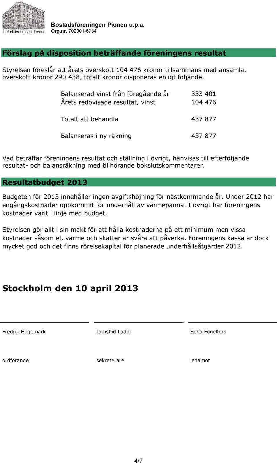 Balanserad vinst från föregående år 333 401 Årets redovisade resultat, vinst 104 476 Totalt att behandla 437 877 Balanseras i ny räkning 437 877 Vad beträffar föreningens resultat och ställning i