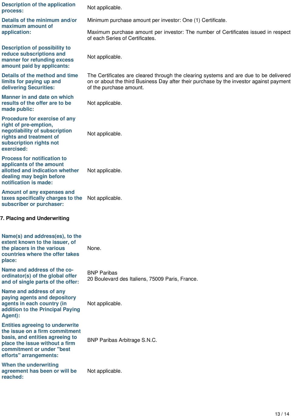 of pre-emption, negotiability of subscription rights and treatment of subscription rights not exercised: Process for notification to applicants of the amount allotted and indication whether dealing