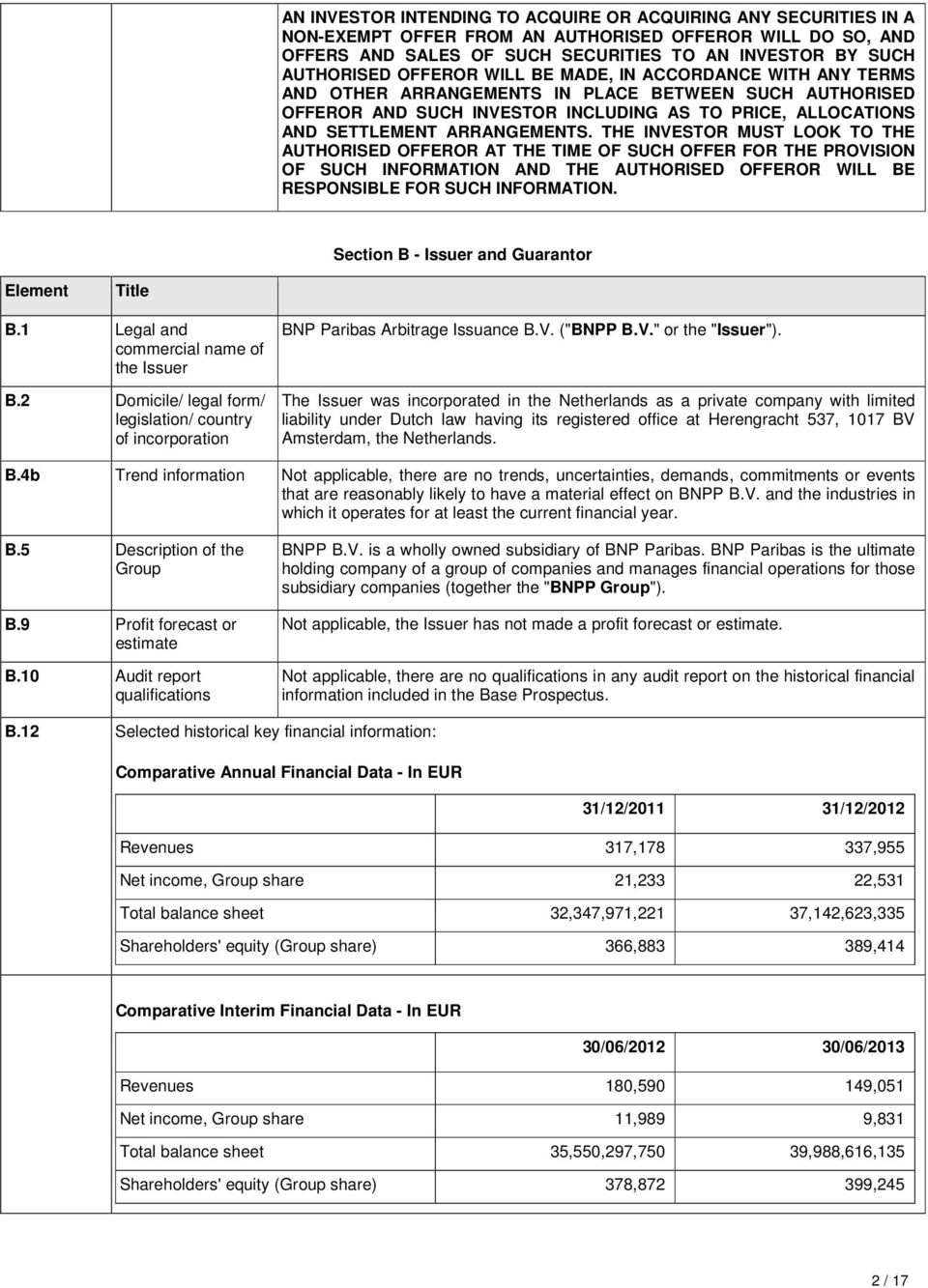 THE INVESTOR MUST LOOK TO THE AUTHORISED OFFEROR AT THE TIME OF SUCH OFFER FOR THE PROVISION OF SUCH INFORMATION AND THE AUTHORISED OFFEROR WILL BE RESPONSIBLE FOR SUCH INFORMATION.