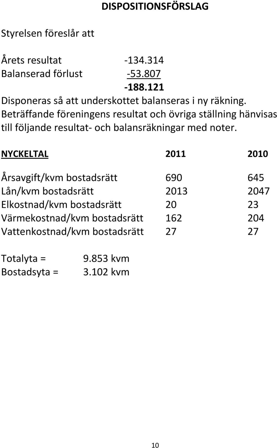 Beträffande föreningens resultat och övriga ställning hänvisas till följande resultat- och balansräkningar med noter.