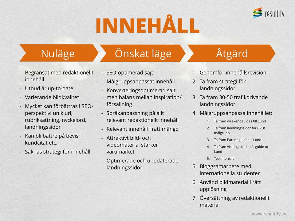 Ta fram strategi för landningssidor - Varierande bildkvalitet - Mycket kan förbättras i SEOperspektiv: unik url, rubriksättning, nyckelord, landningssidor - Kan bli bättre på bevis; kundcitat etc.