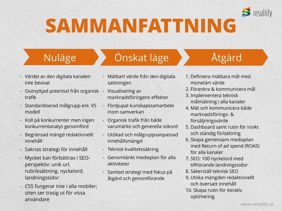 VS modell - Fördjupat kunskapssamarbete inom samverkan - Koll på konkurrenter men ingen konkurrentanalys genomförd - Organisk traﬁk från både varumärke och generella sökord - Begränsad mängd