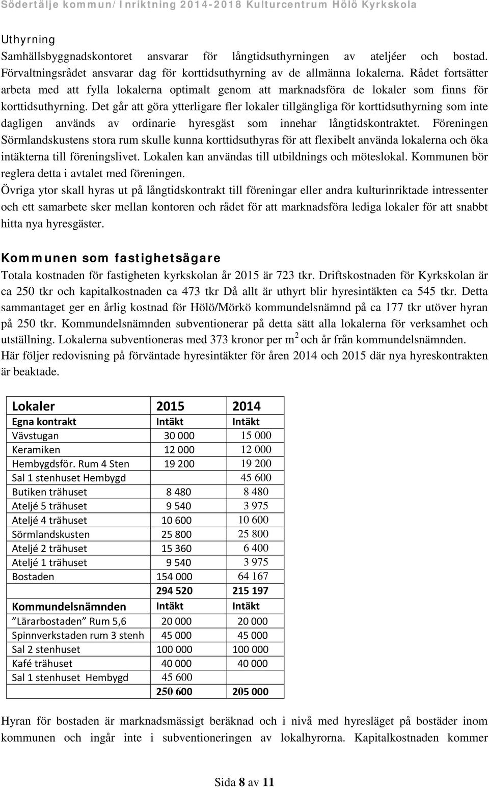 Det går att göra ytterligare fler lokaler tillgängliga för korttidsuthyrning som inte dagligen används av ordinarie hyresgäst som innehar långtidskontraktet.