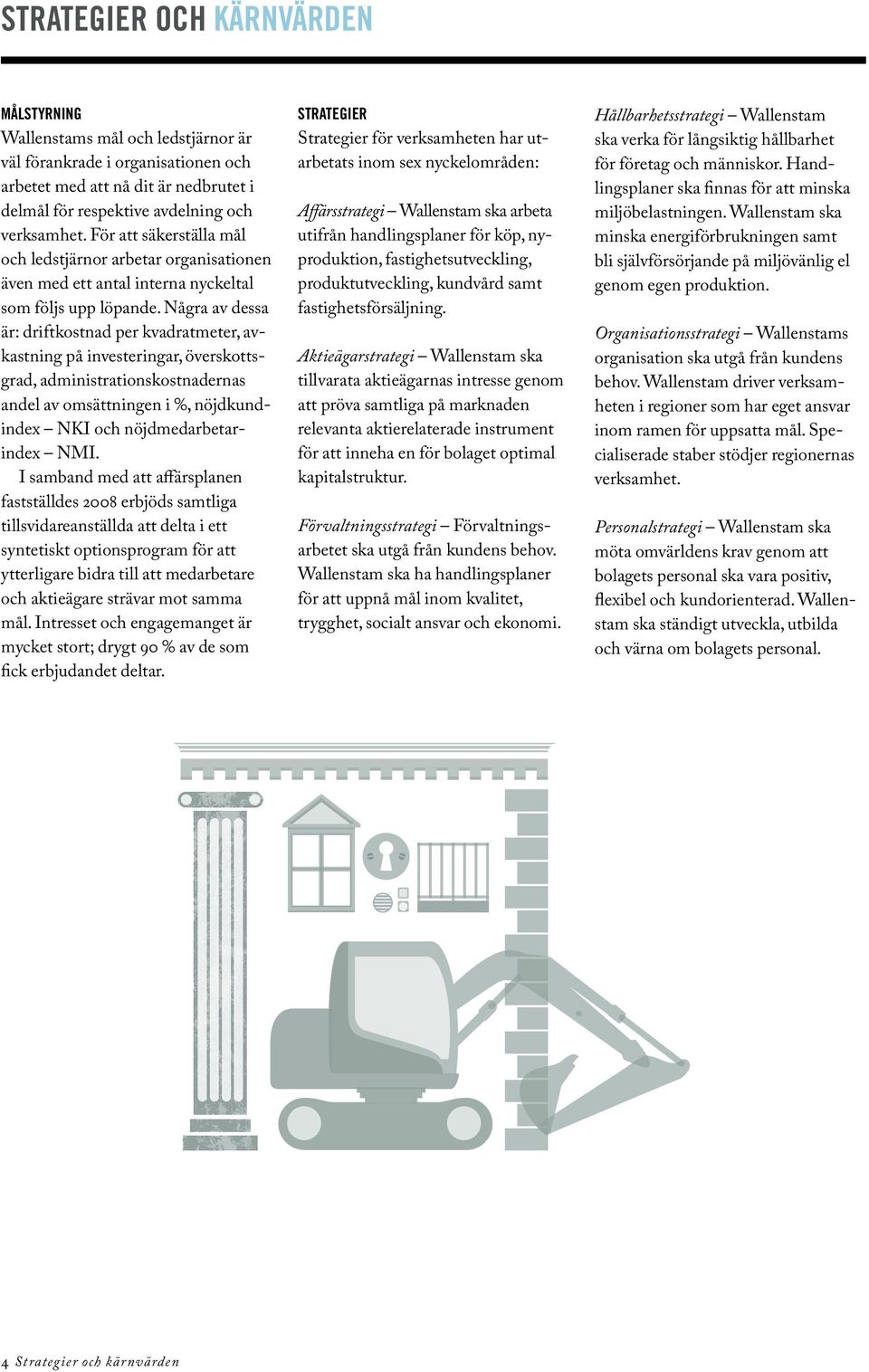 Några av dessa är: driftkostnad per kvadratmeter, avkastning på investeringar, överskottsgrad, administrationskostnadernas andel av omsättningen i %, nöjdkundindex NKI och nöjdmedarbetarindex NMI.