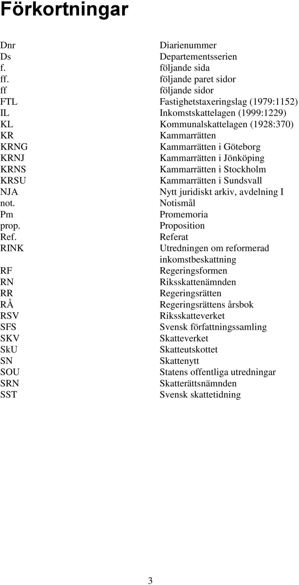 KRNJ Kammarrätten i Jönköping KRNS Kammarrätten i Stockholm KRSU Kammarrätten i Sundsvall NJA Nytt juridiskt arkiv, avdelning I not. Notismål Pm Promemoria prop. Proposition Ref.